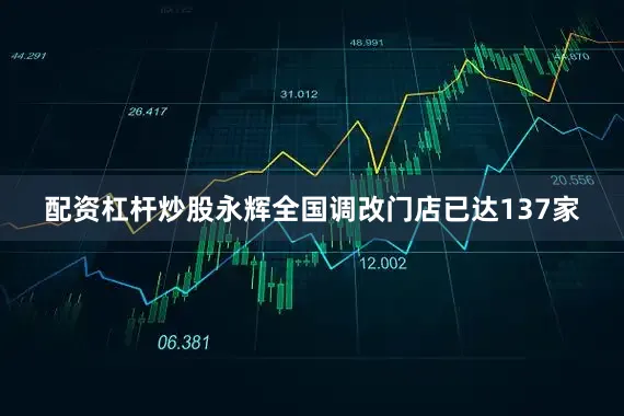 配资杠杆炒股永辉全国调改门店已达137家