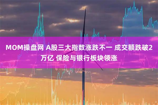 MOM操盘网 A股三大指数涨跌不一 成交额跌破2万亿 保险与银行板块领涨